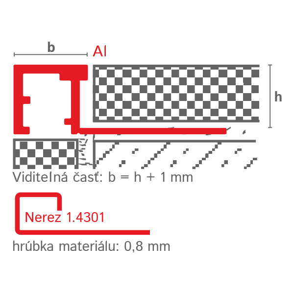 Ukončovací profil hrana 10mm elox inox 2,5mm